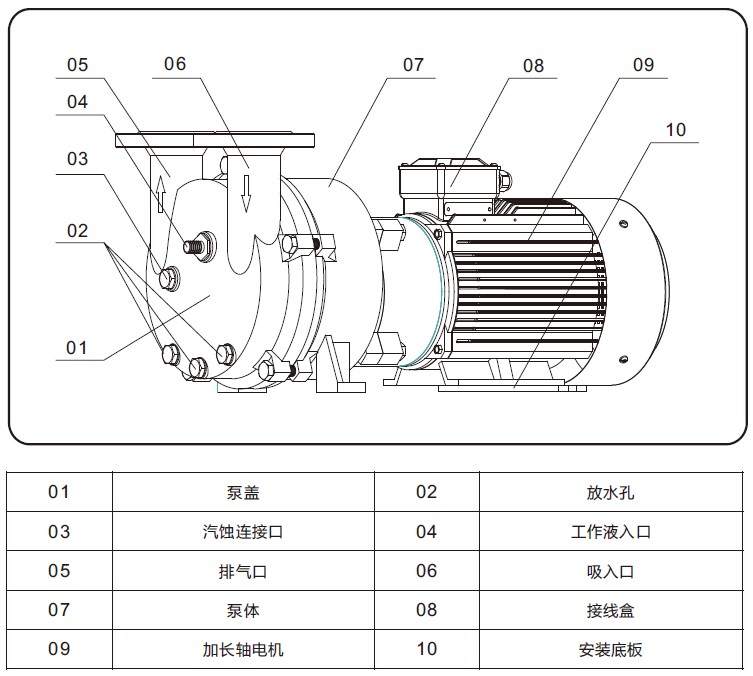 2BC水环式开云手机登录入口外形结构图